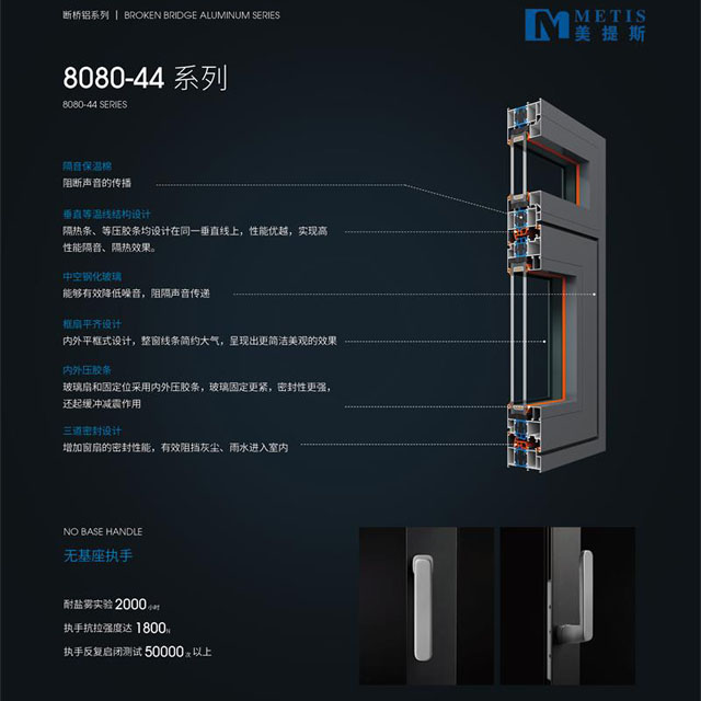 8080-44系列