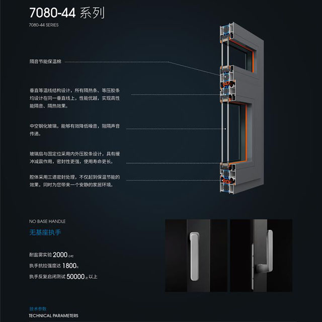 7080-44系列