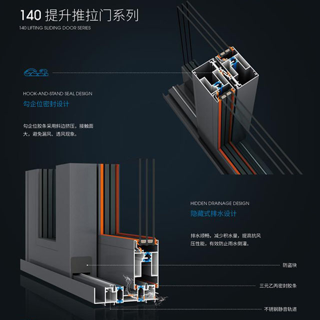 140提升推拉门系列